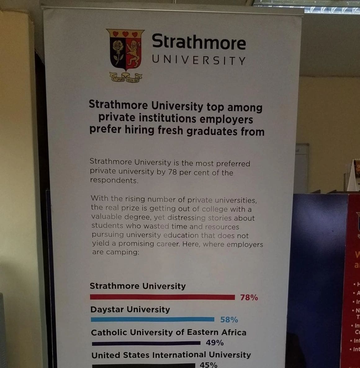 Strathmore University banner detailing its strong private fundraising program.